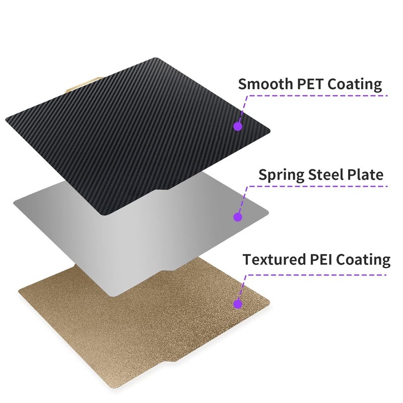 IdeaFormer-3D Smooth Carbon Fiber PET + Textured PEI Build Plate 257x257mm, Double Sided Flexible Print Bed 3D Printer PET+PEI Bed Plate for Bambu Lab X1/X1C/P1P/P1S/P2S - Image 3
